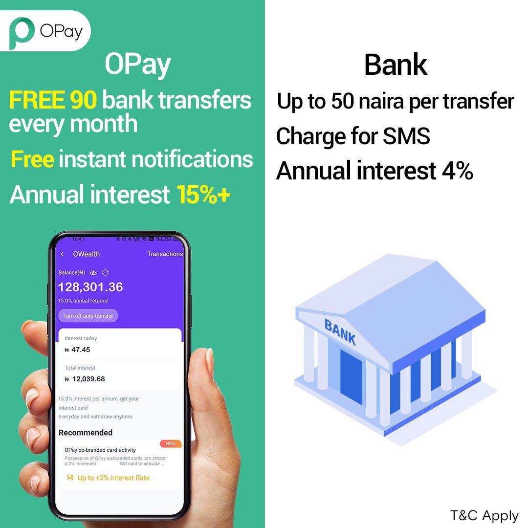 Opay Vs Owealth: Differences Between Opay And Owealth